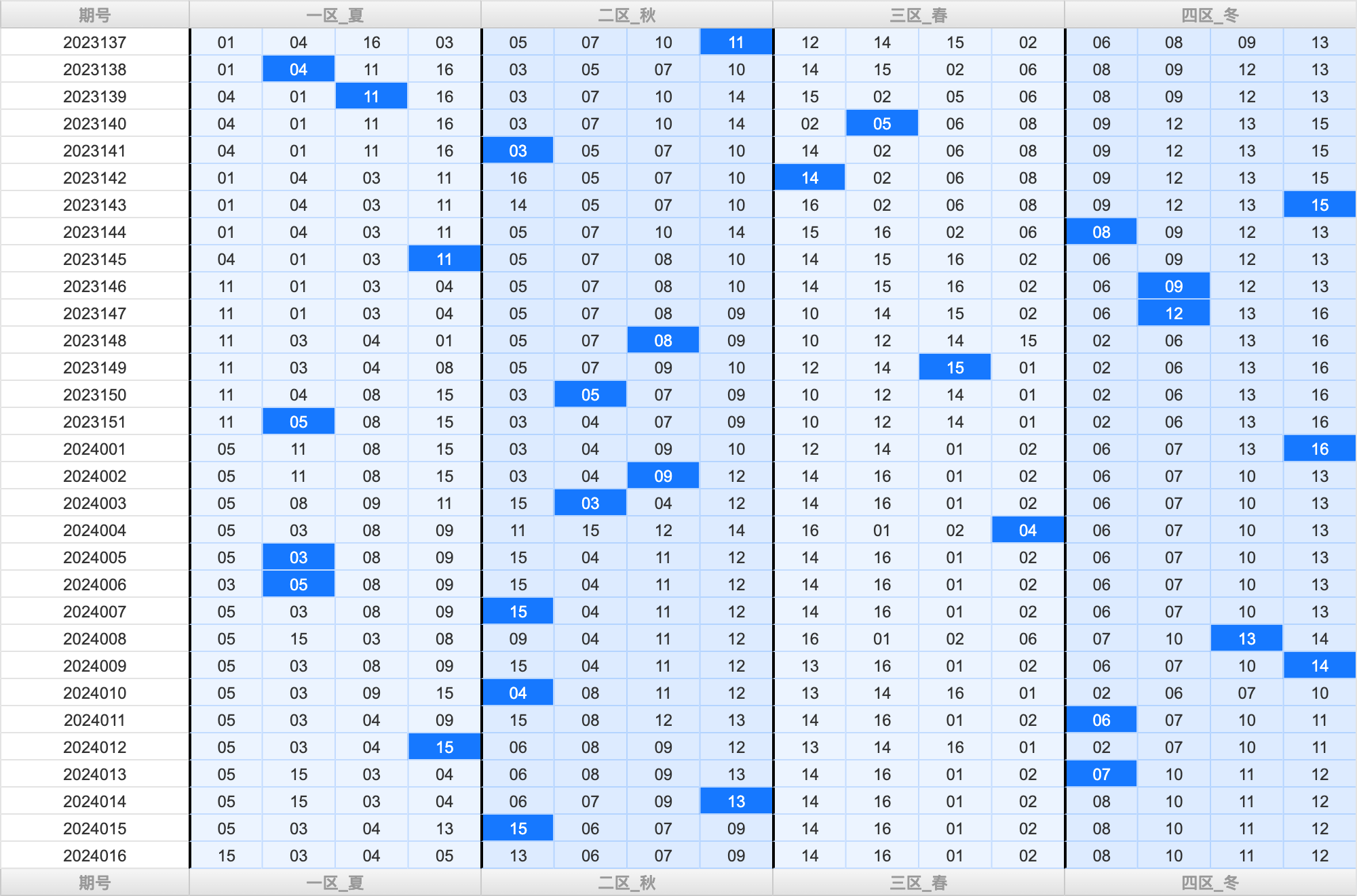 附件: 2696409