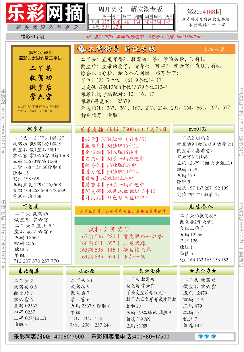 福彩3D第2024168期★字谜总汇★预测版★解太湖