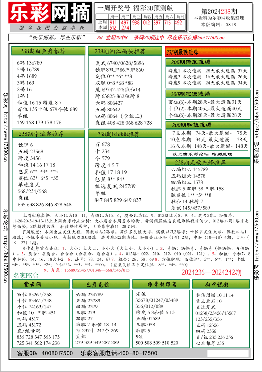 福彩3D第2024238期★字谜总汇★预测版★解太湖