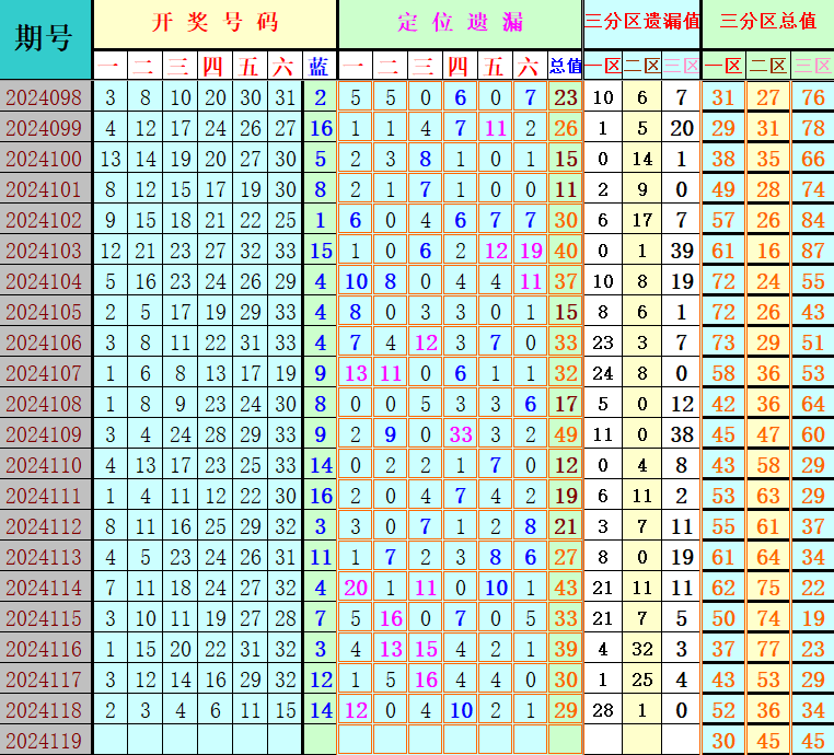 附件: 2885749