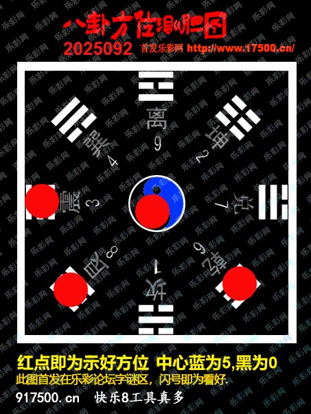 福彩3D第2025092期白袍法师乐彩图谜总汇［10图］