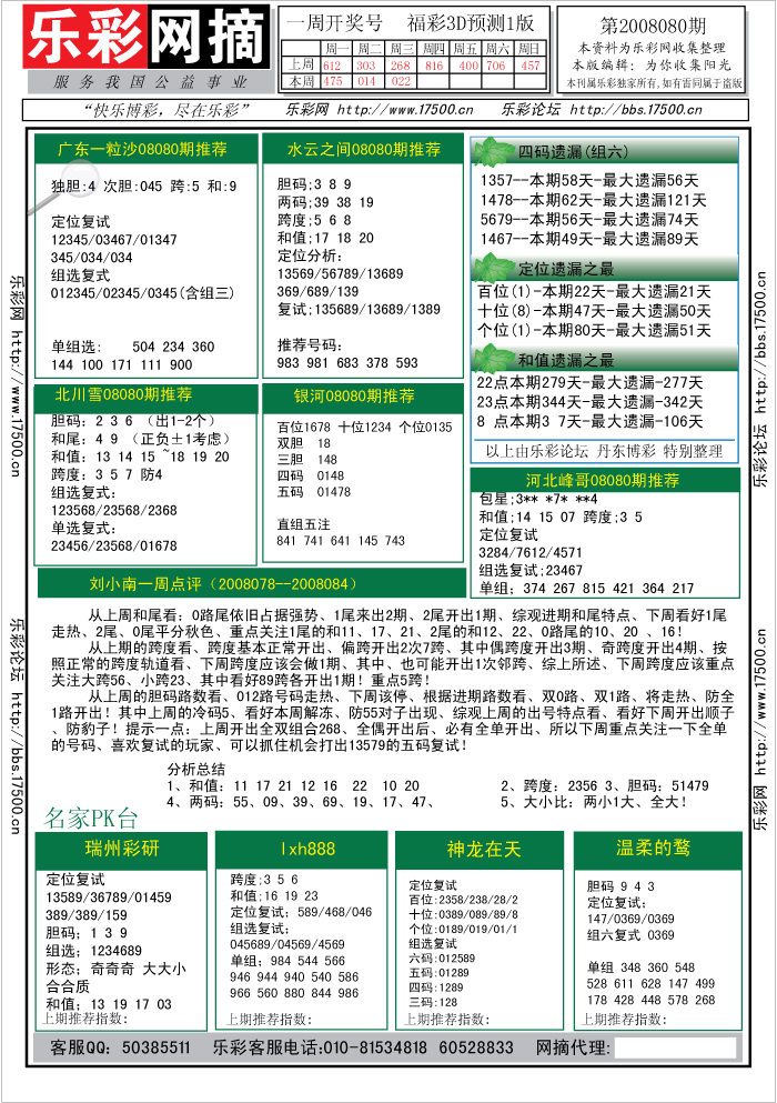 预测专版