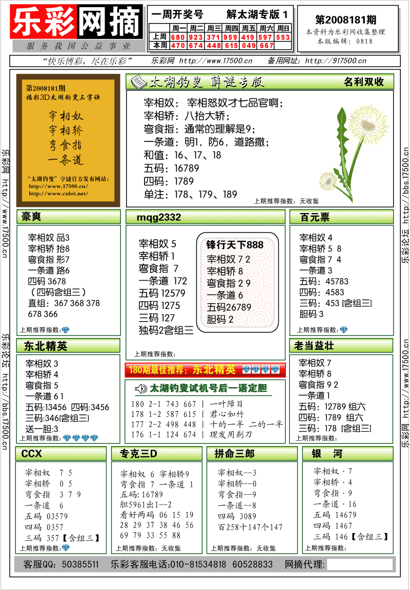 福彩3D第2008177期解太湖钓叟总汇