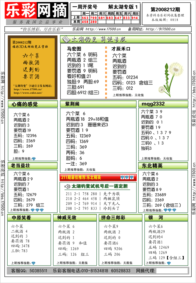 福彩3d2008212期★字谜总汇★解太湖★预测版