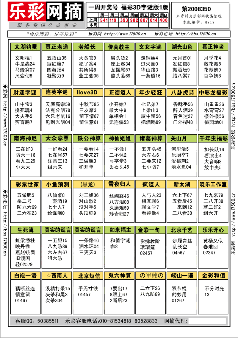 福彩3D第2008350期字谜总汇