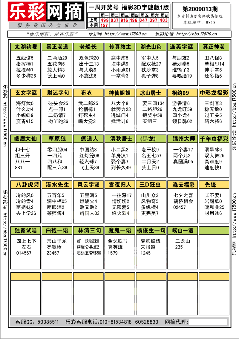 福彩3D第2009013期字谜总汇