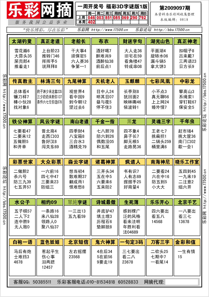 福彩3D第2009097期字谜总汇