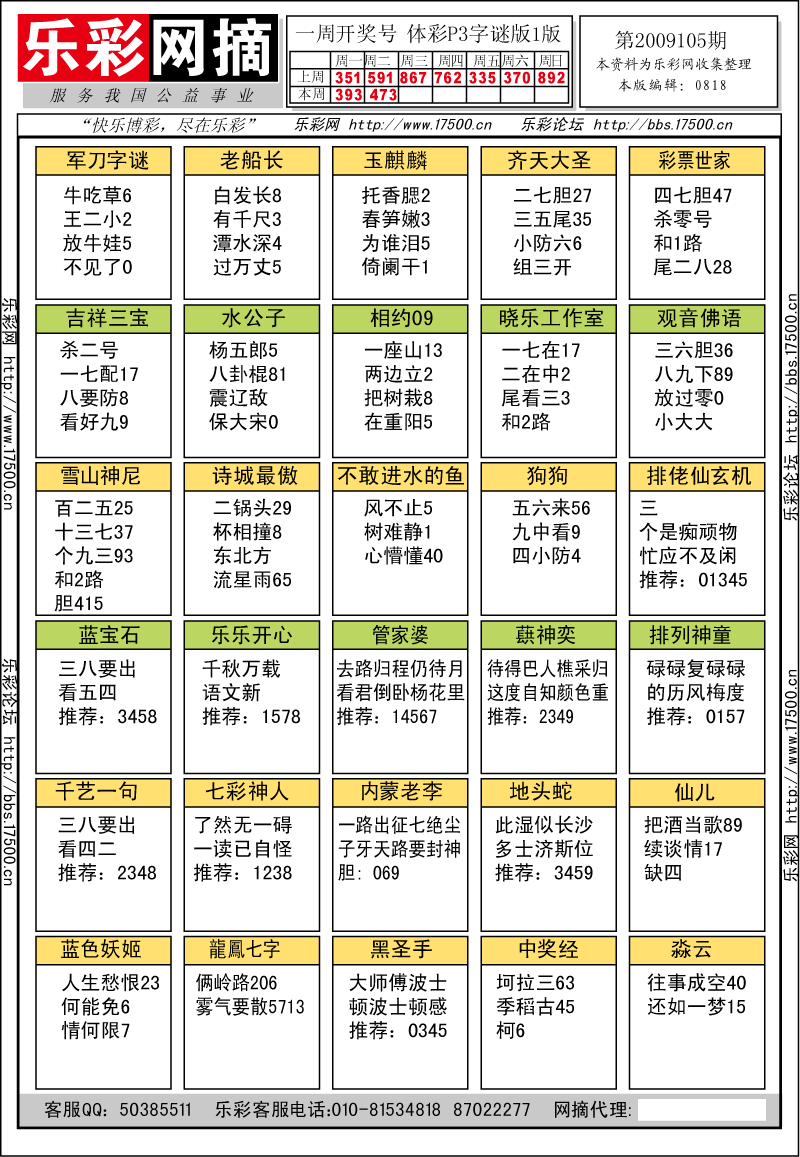 排列三第2009105期字谜总汇