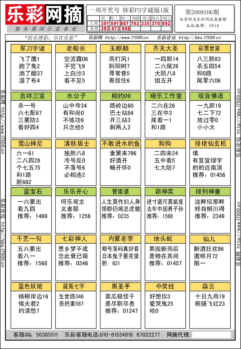 排列三第2009106期字谜总汇