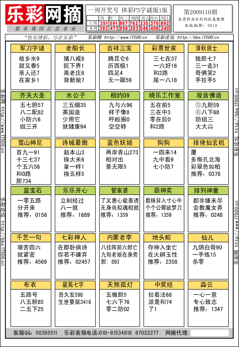 排列三第2009110期字谜总汇