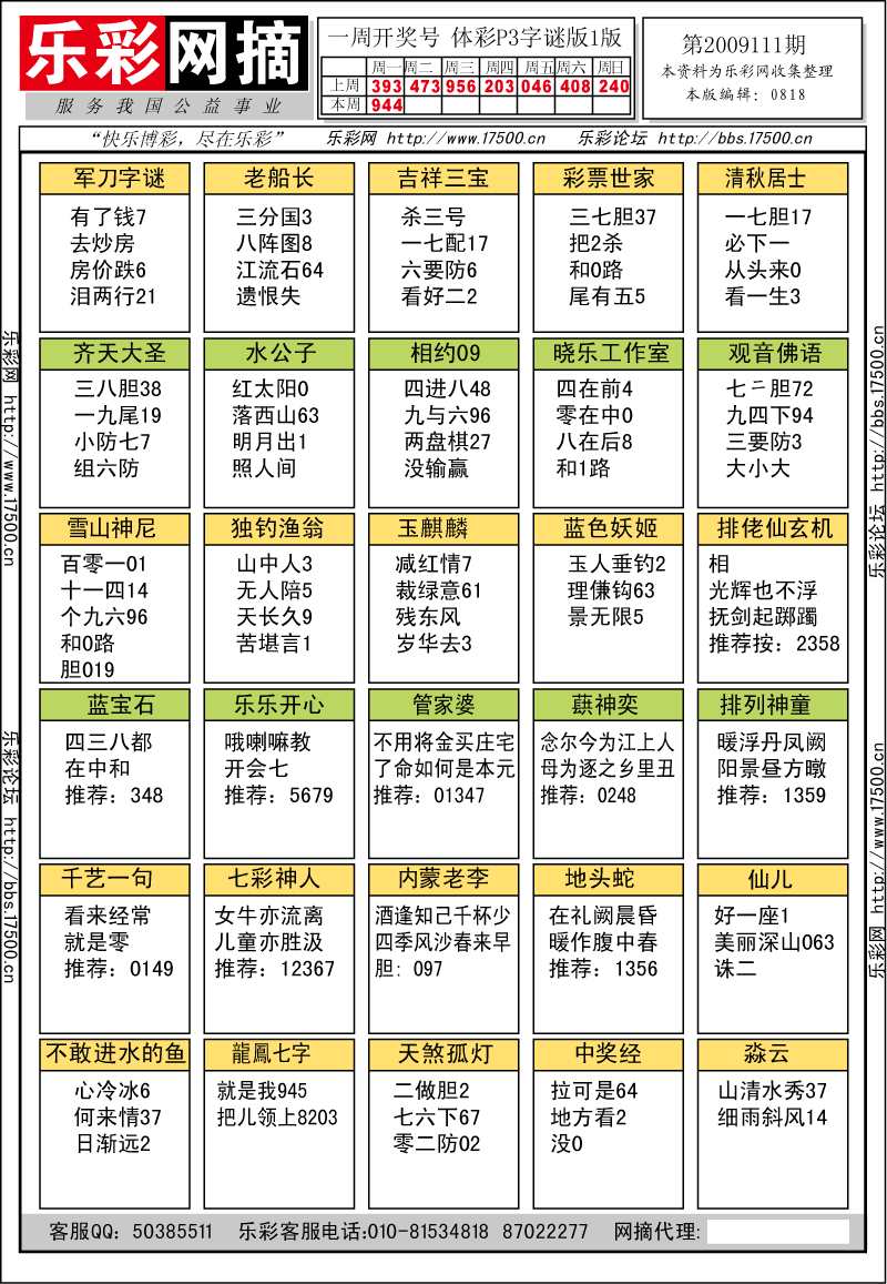 排列三第2009111期字谜总汇