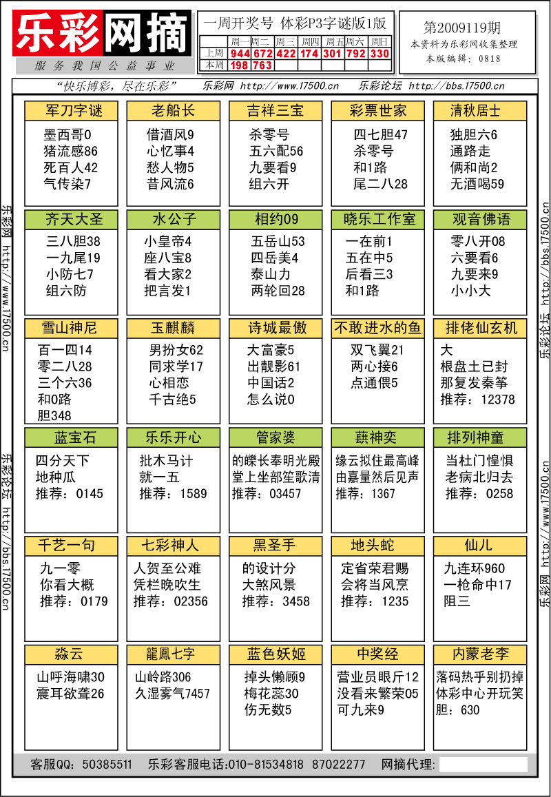 排列三第2009119期字谜总汇