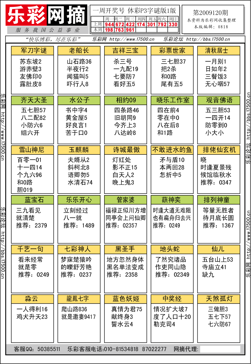 排列三第2009120期字谜总汇