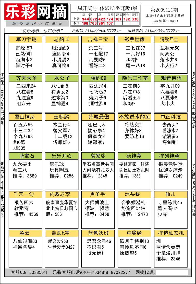 排列三第2009121期字谜总汇