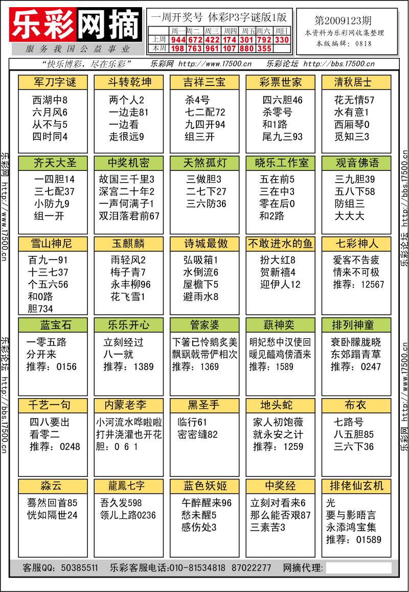 排列三第2009123期字谜总汇