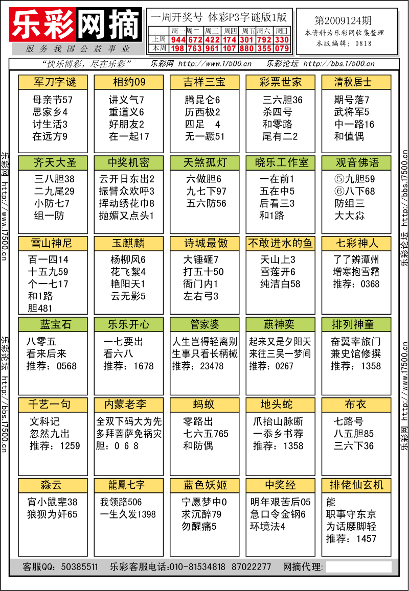 排列三第2009124期字谜总汇