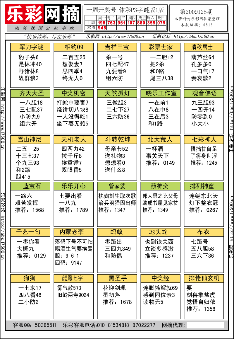 排列三第2009125期字谜总汇