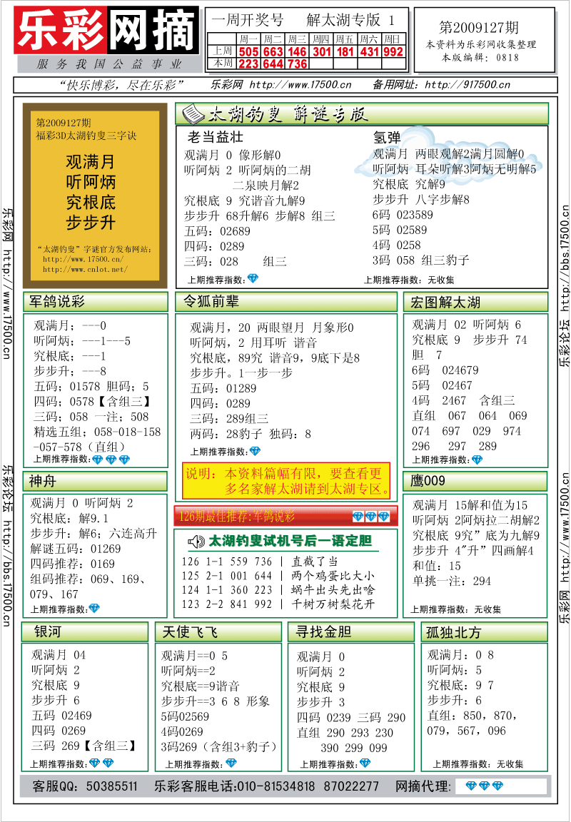 福彩3D第2009127期解太湖钓叟总汇