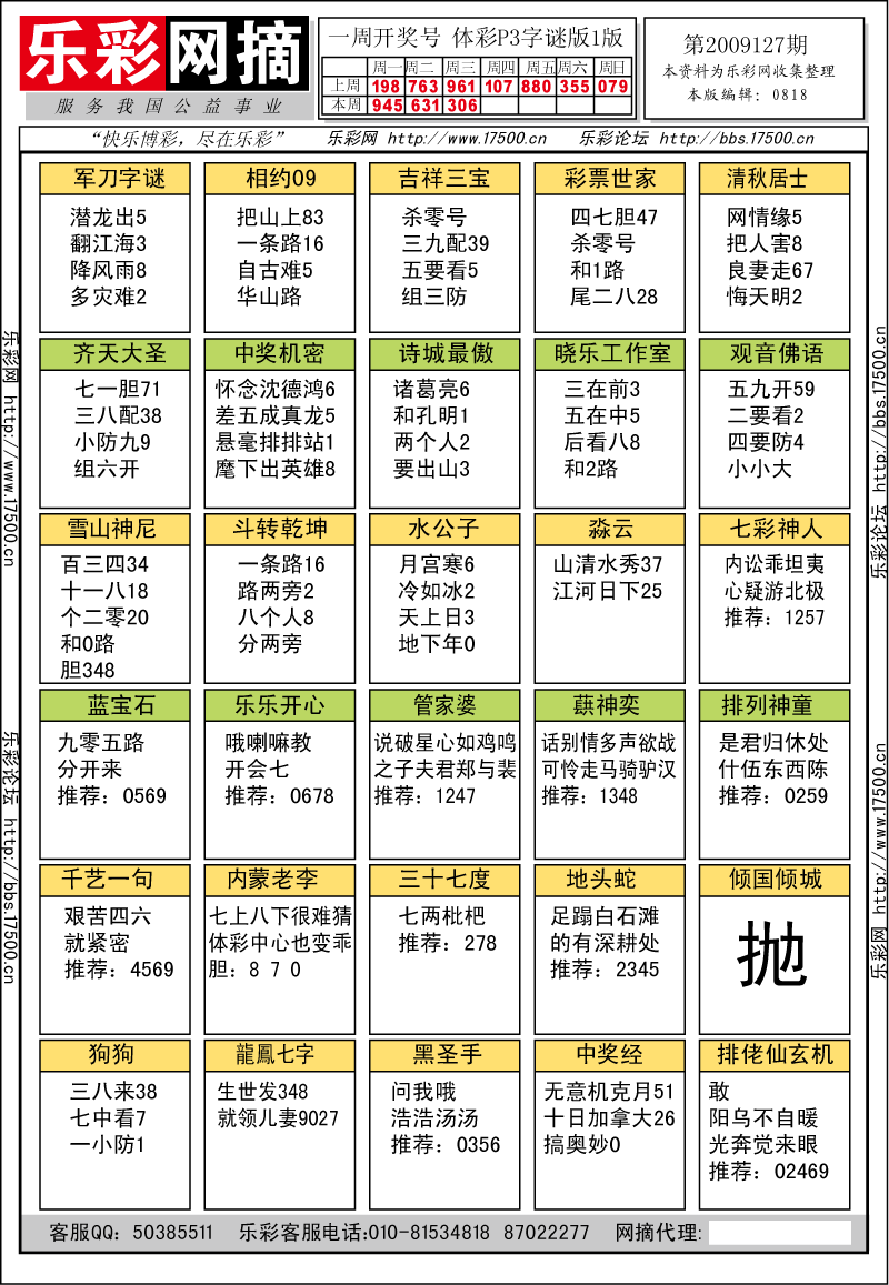 排列三第2009127期字谜总汇