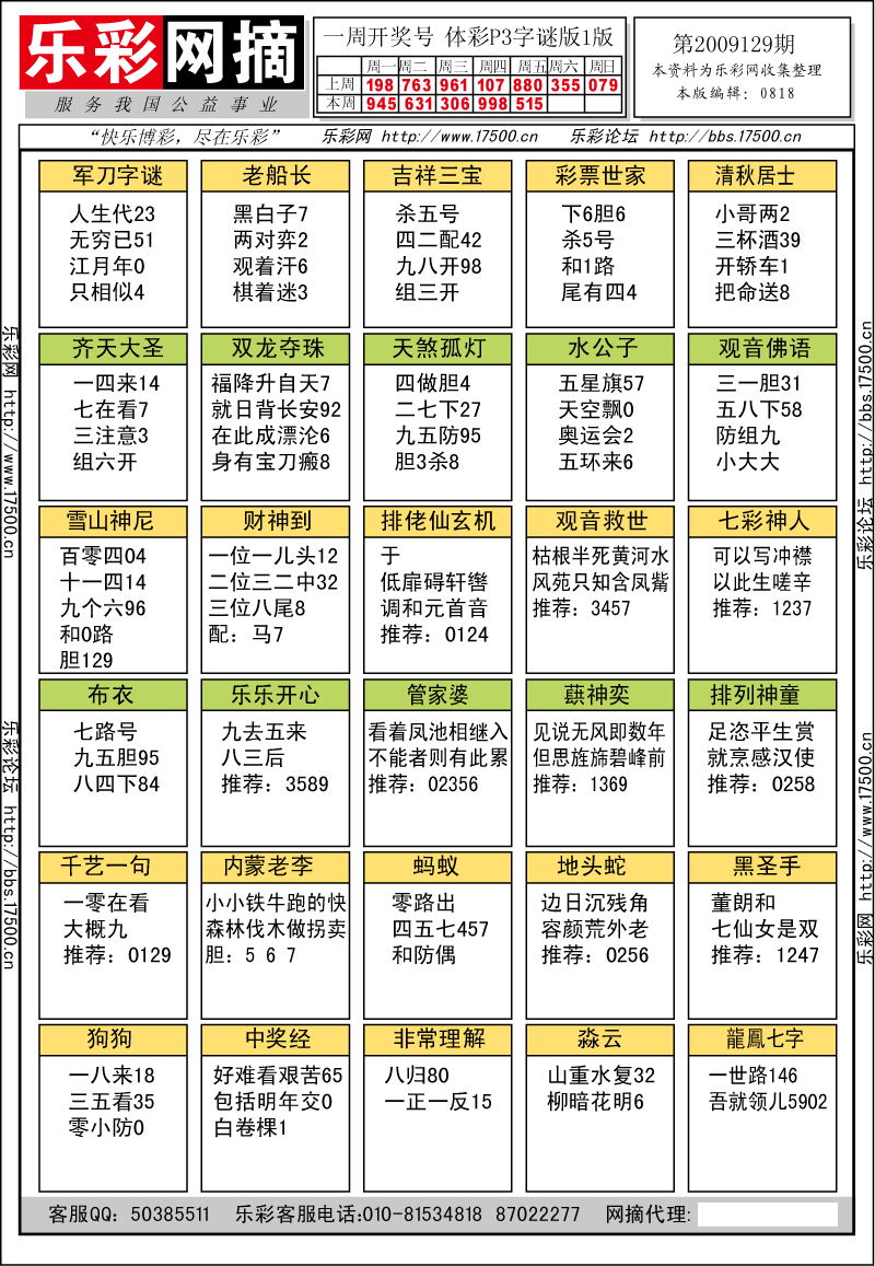 排列三第2009129期字谜总汇