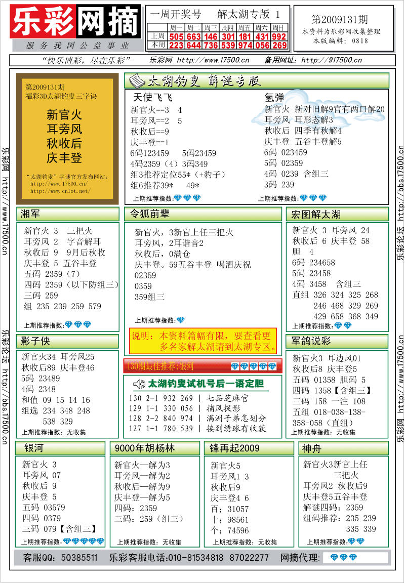 福彩3D第2009131期解太湖钓叟总汇