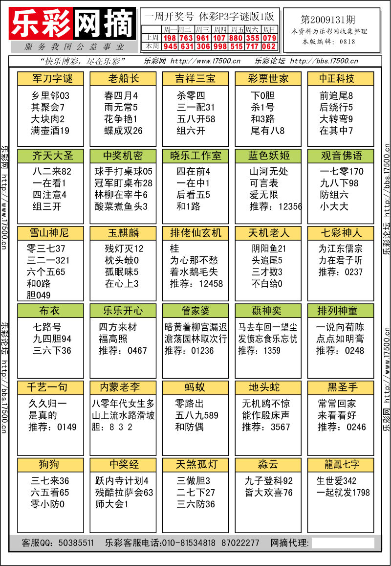 排列三第2009131期字谜总汇