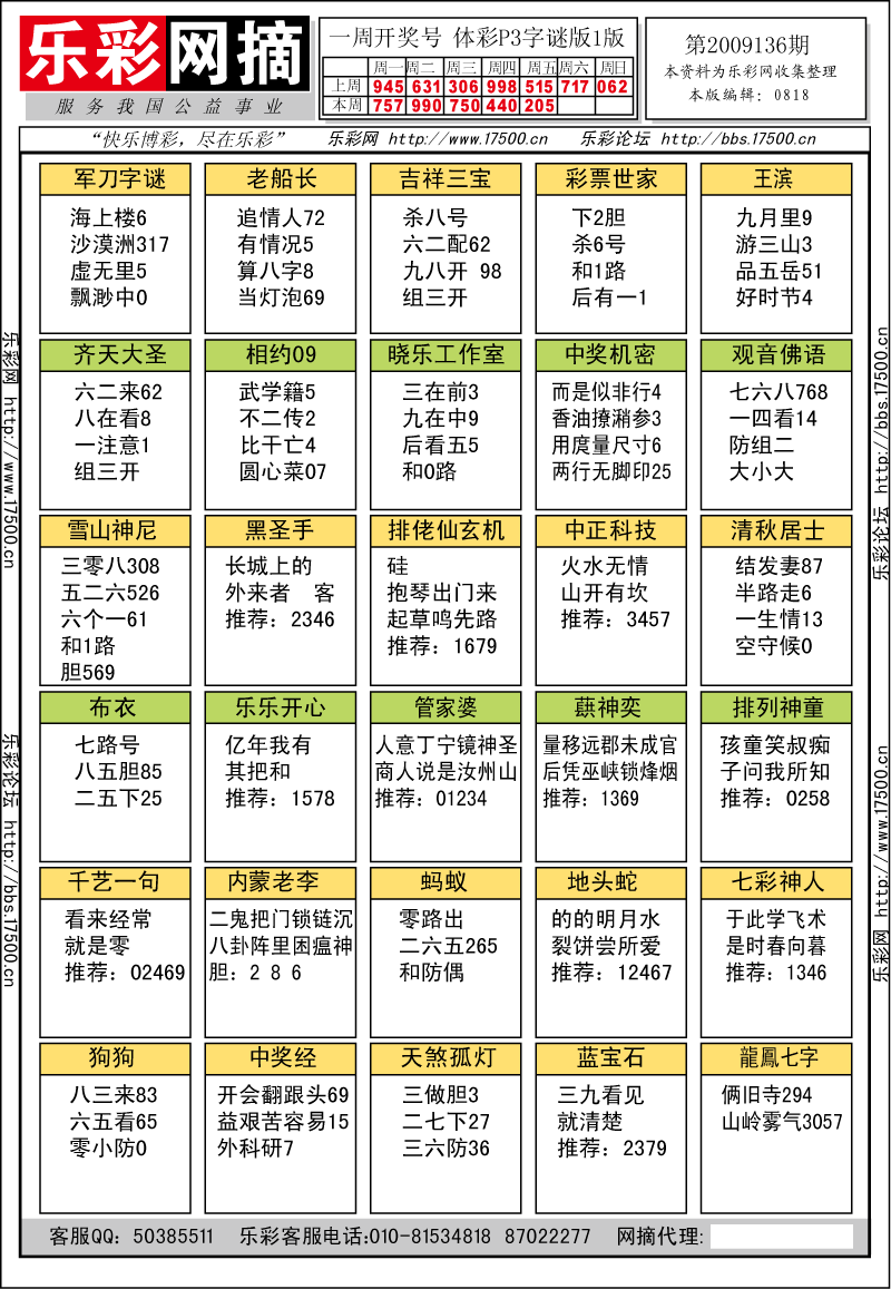 排列三第2009136期字谜总汇