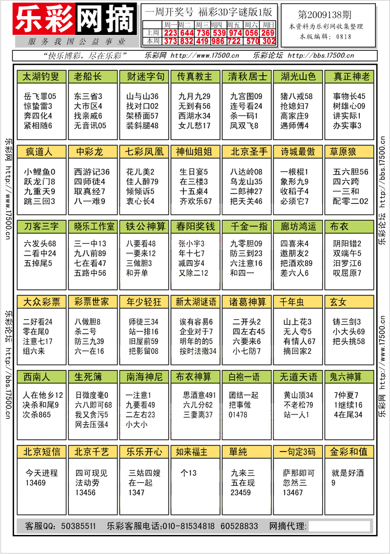 福彩3D第2009138期字谜总汇