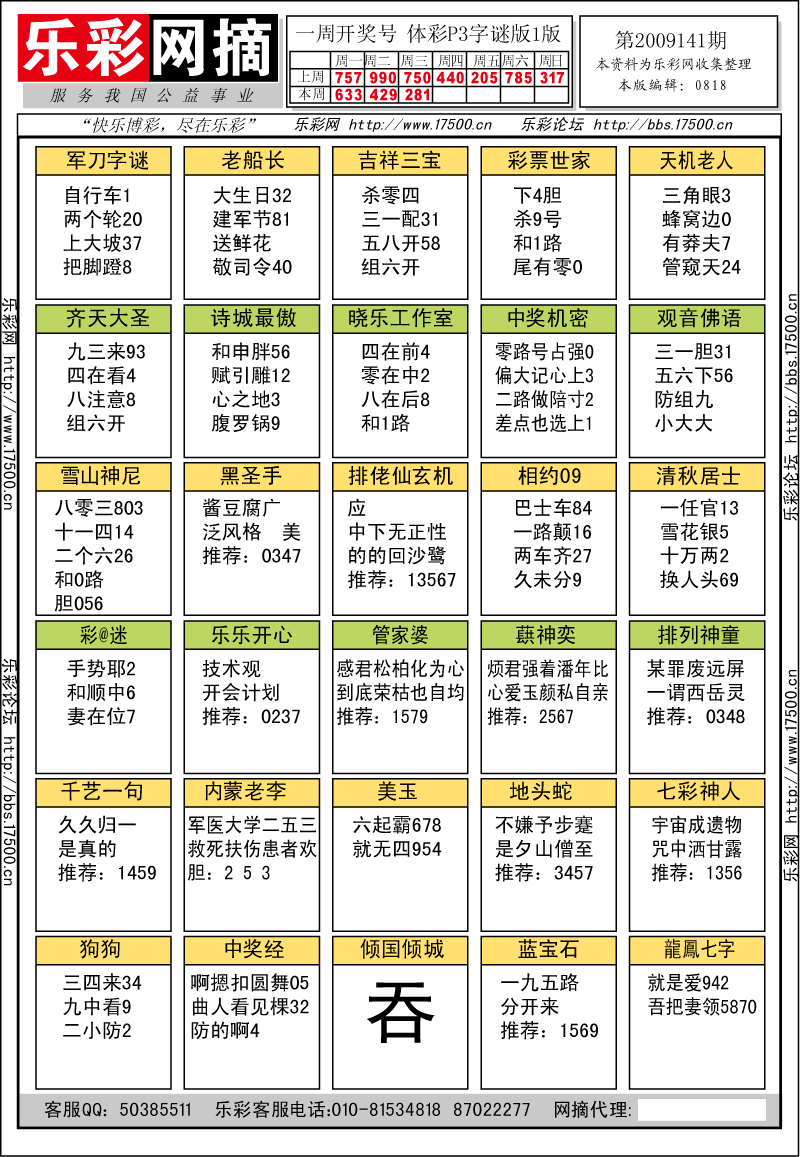 排列三第2009141期字谜总汇