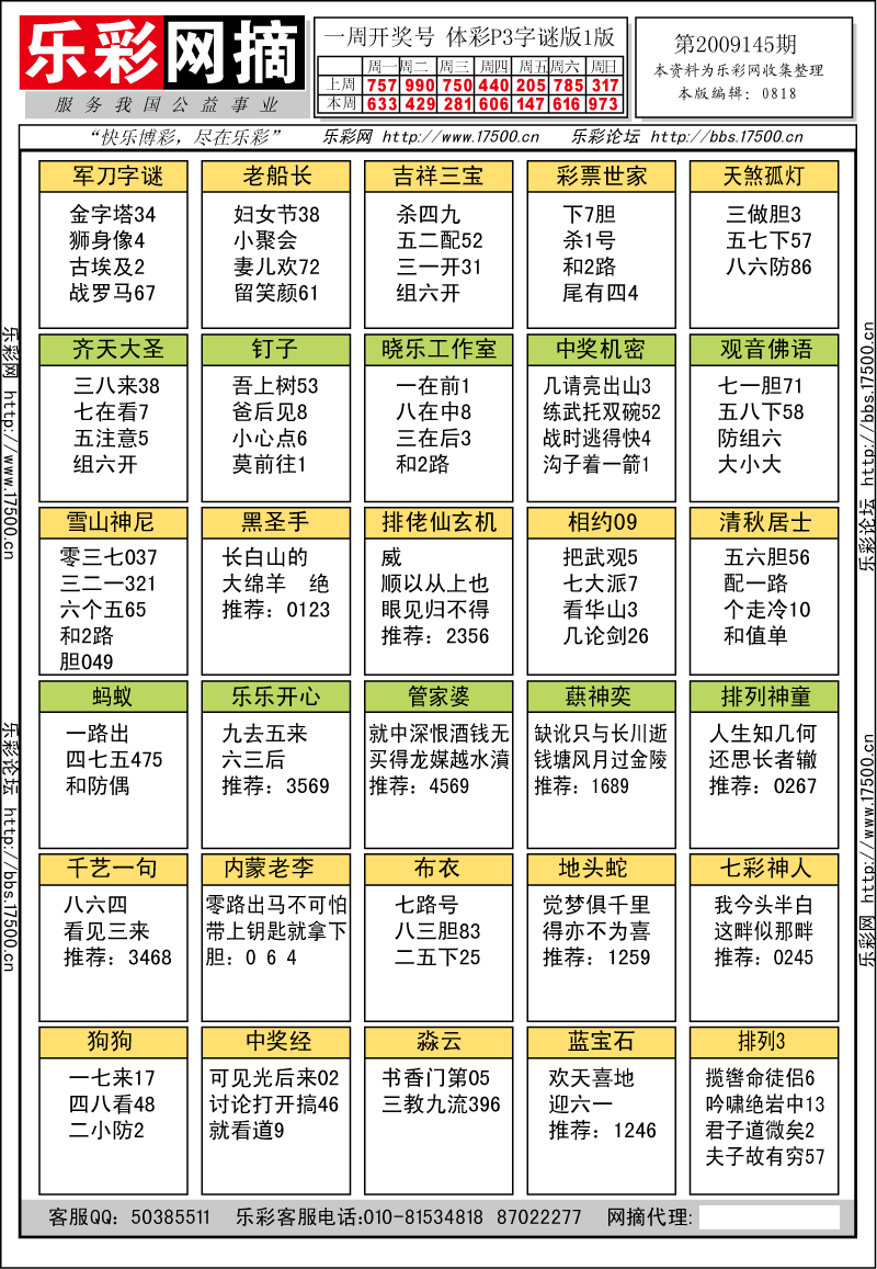 排列三第2009145期字谜总汇