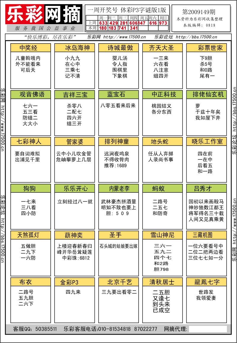 排列三第2009149期字谜总汇