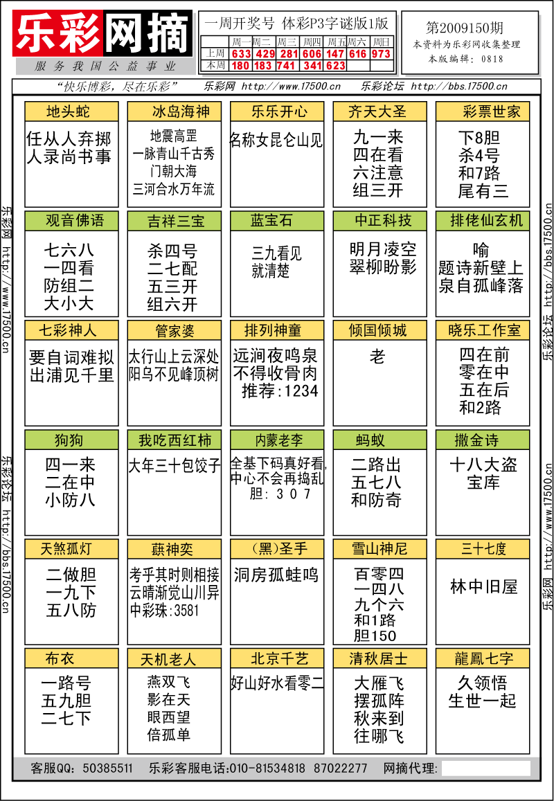 排列三第2009150期字谜总汇