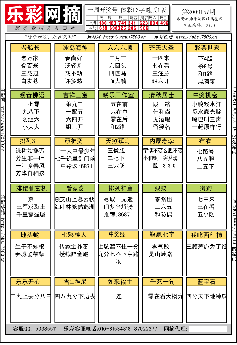 排列三第2009157期字谜总汇