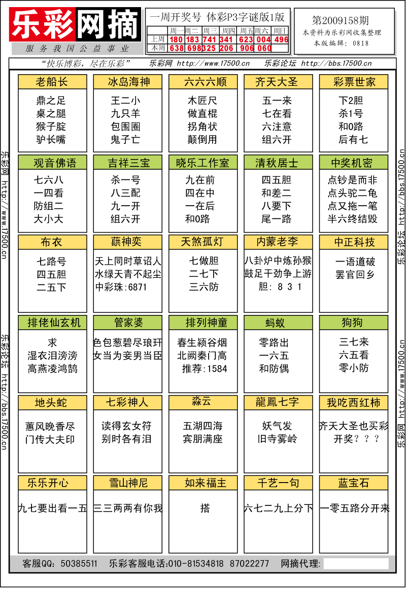 排列三第2009158期字谜总汇