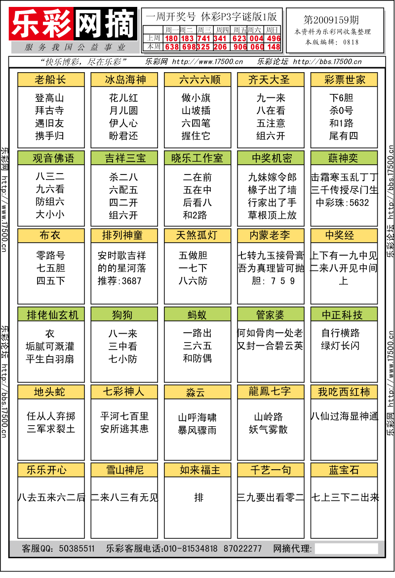 排列三第2009159期字谜总汇