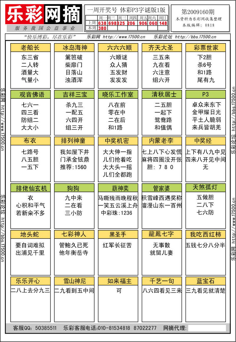 排列三第2009160期字谜总汇