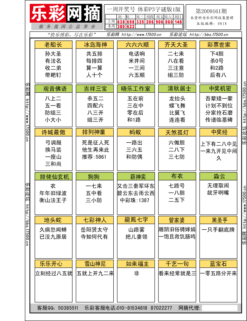 排列三第2009161期字谜总汇