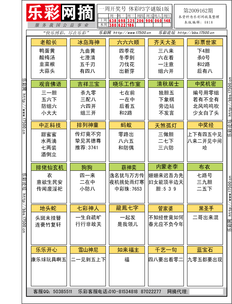 排列三第2009162期字谜总汇