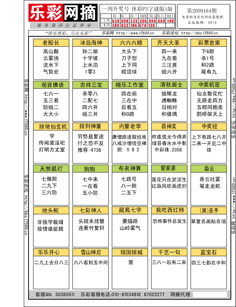 排列三第2009164期字谜总汇