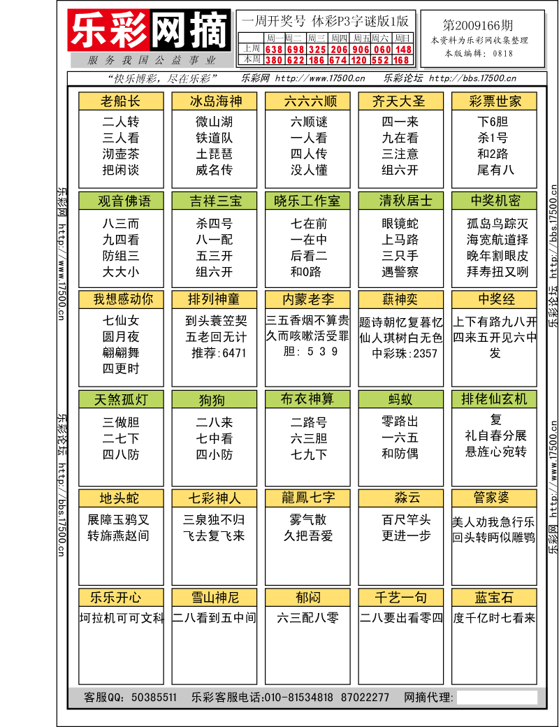 排列三第2009166期字谜总汇