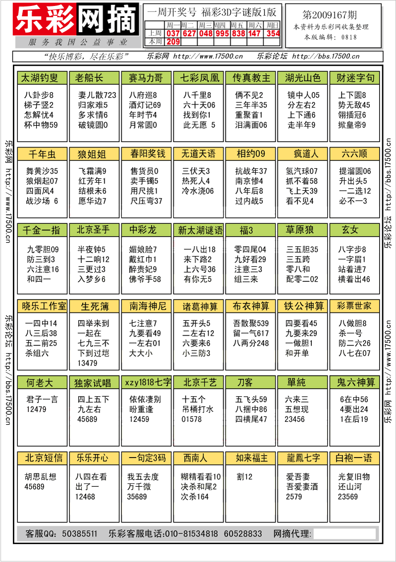 福彩3D第2009167期字谜总汇