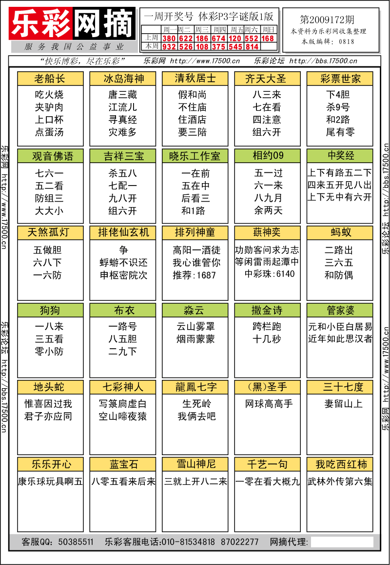 排列三第2009171期字谜总汇