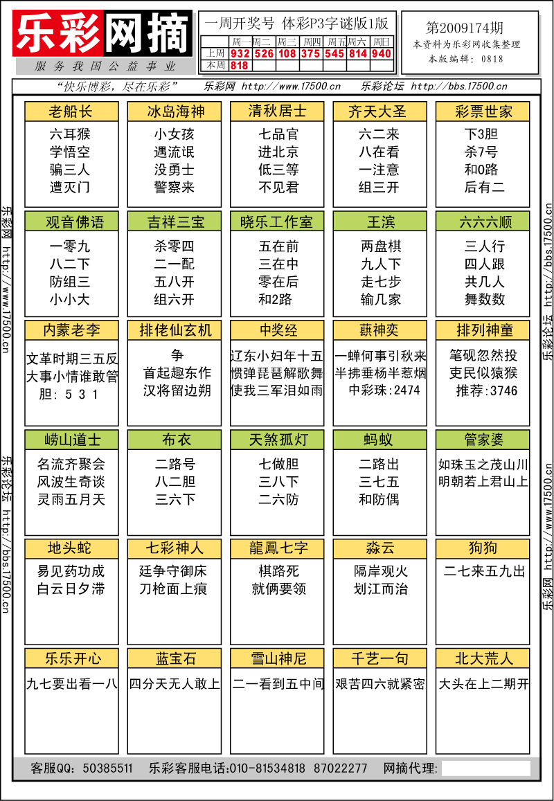 排列三第2009174期字谜总汇