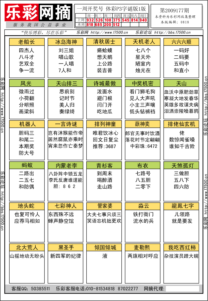 排列三第2009177期字谜总汇