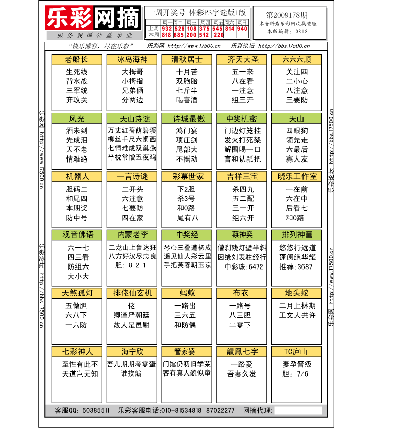 排列三第2009178期字谜总汇