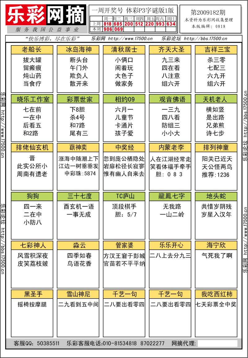 排列三第2009182期字谜总汇