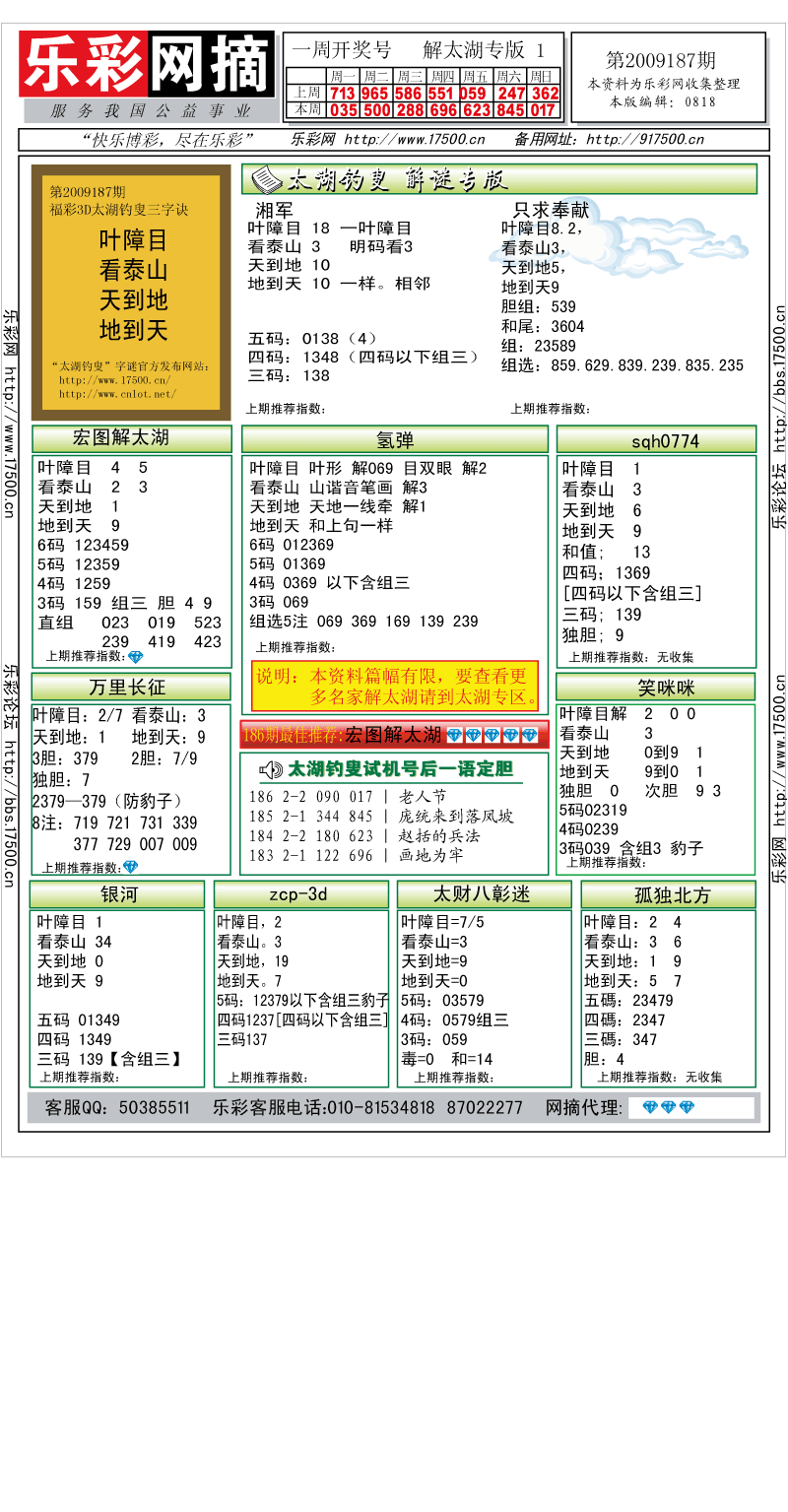 排列三第2009187期字谜总汇