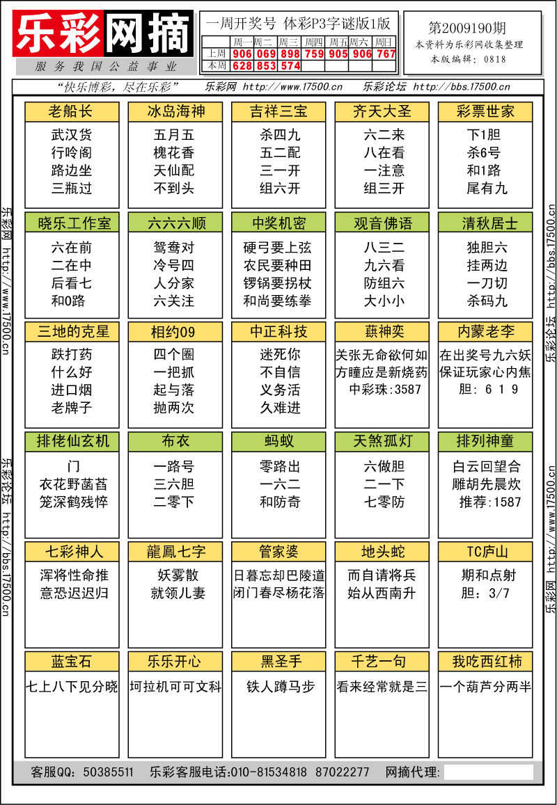 排列三第2009190期字谜总汇