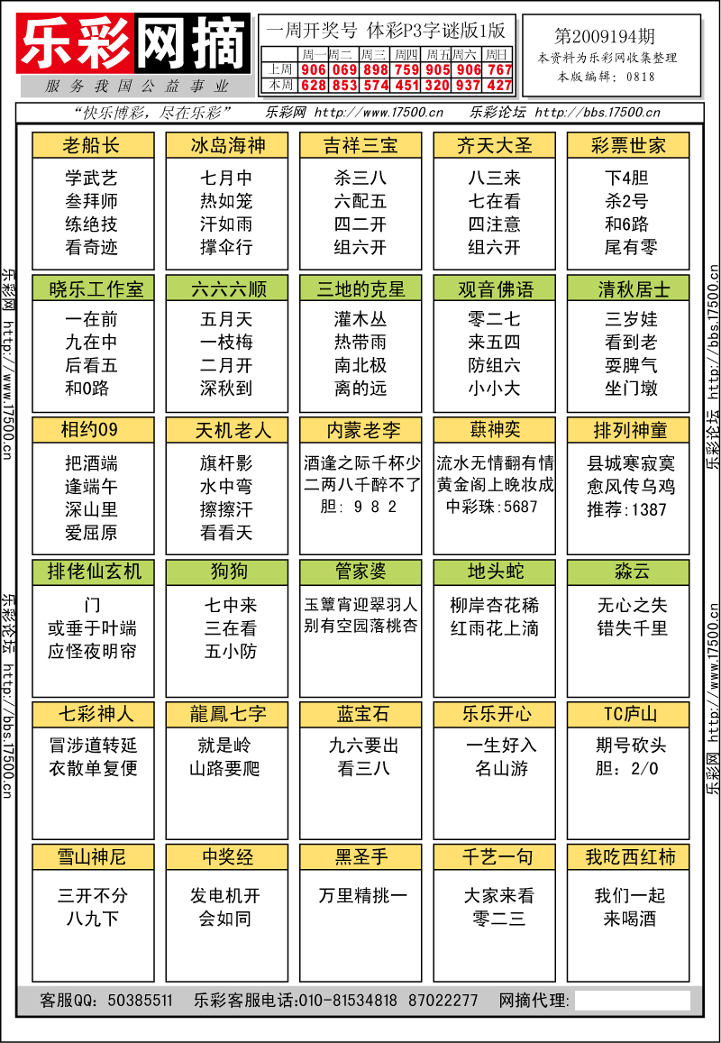 排列三第2009194期字谜总汇