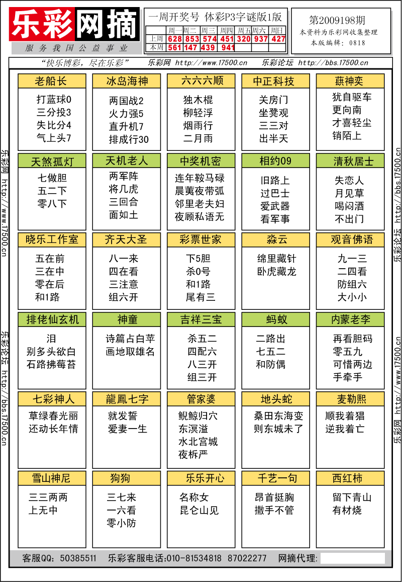 排列三第2009198期字谜总汇